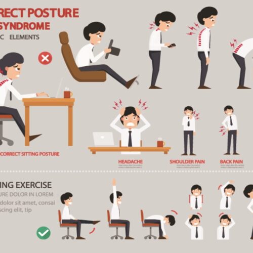 poor posture mount pleasant chiropractor